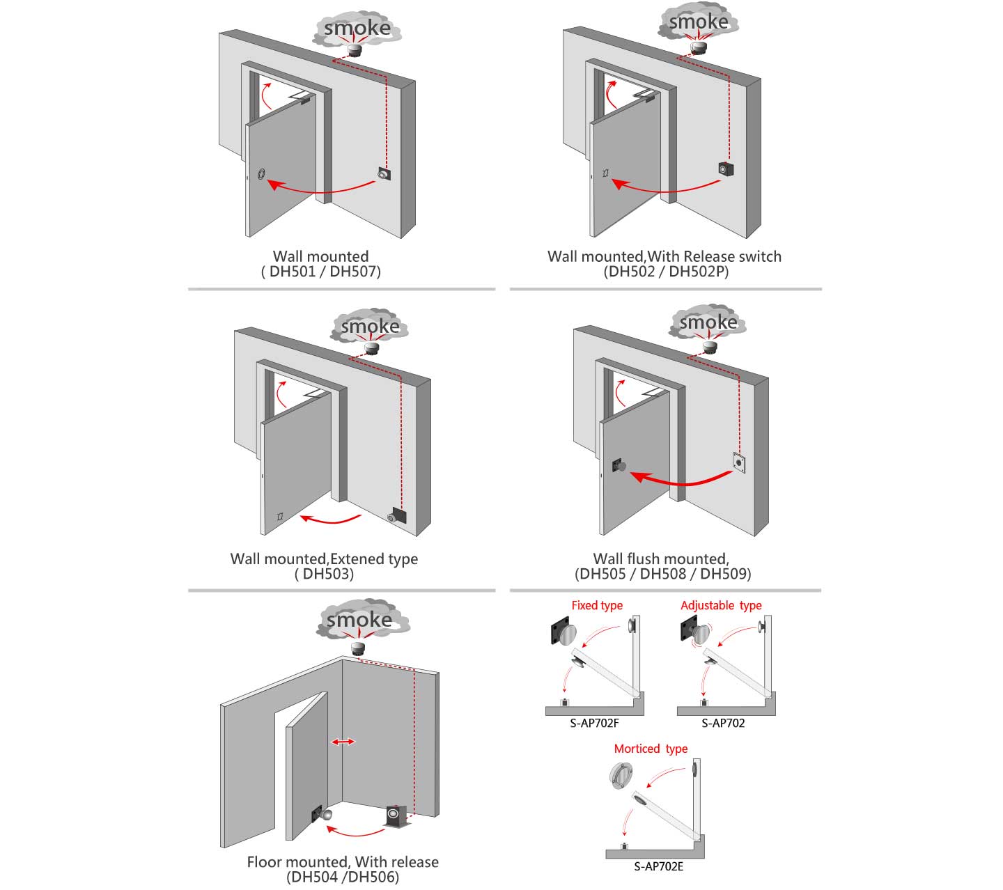 Door Holders Installation